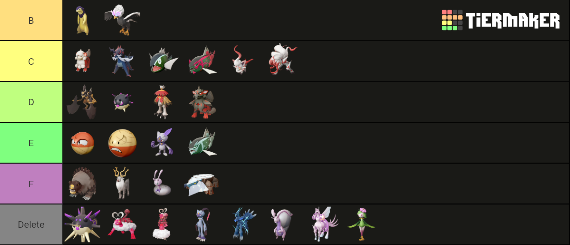 Hisuian Pokémon Tier List (Community Rankings) - TierMaker