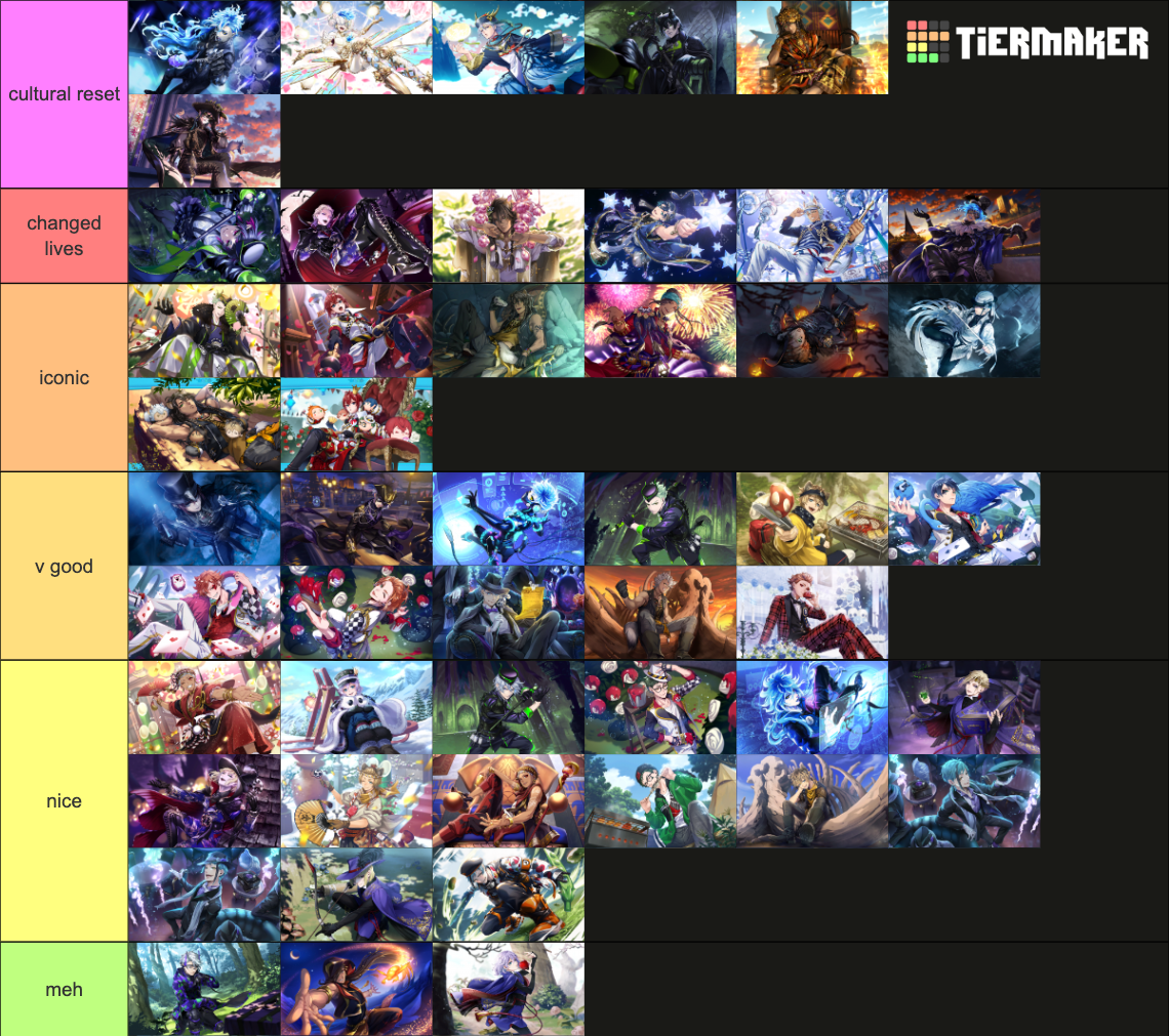 Twisted Wonderland   SSR Cards Tier List (Community Rankings)   TierMaker