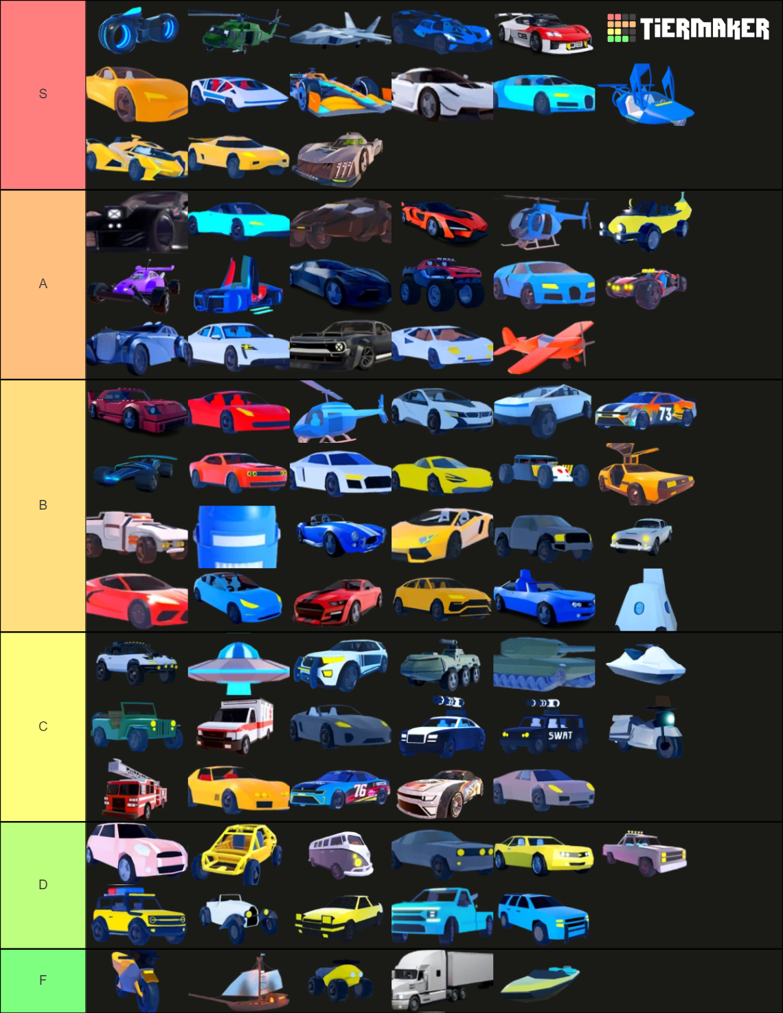 Jailbreak Vehicles (Updated April 2023) Tier List Rankings