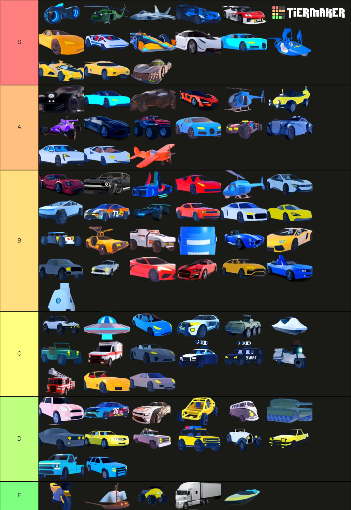 Jailbreak Vehicles (Updated April 2023) Tier List (Community Rankings