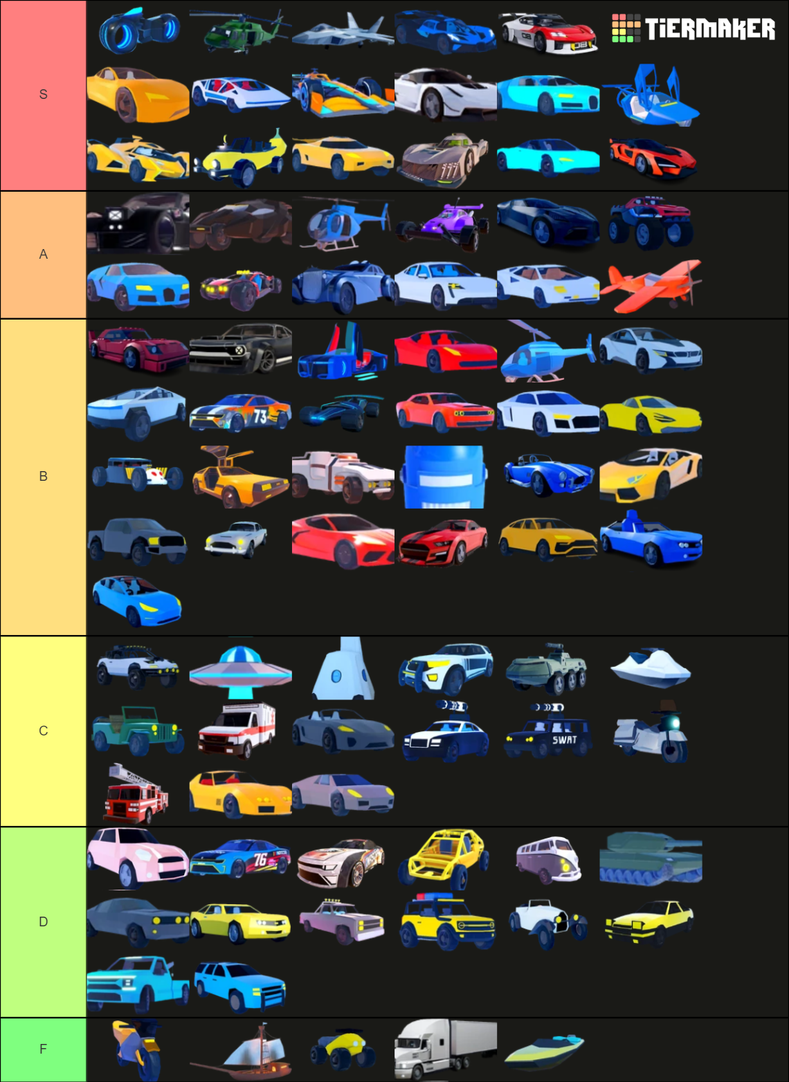 Jailbreak Vehicles (Updated April 2023) Tier List (Community Rankings ...