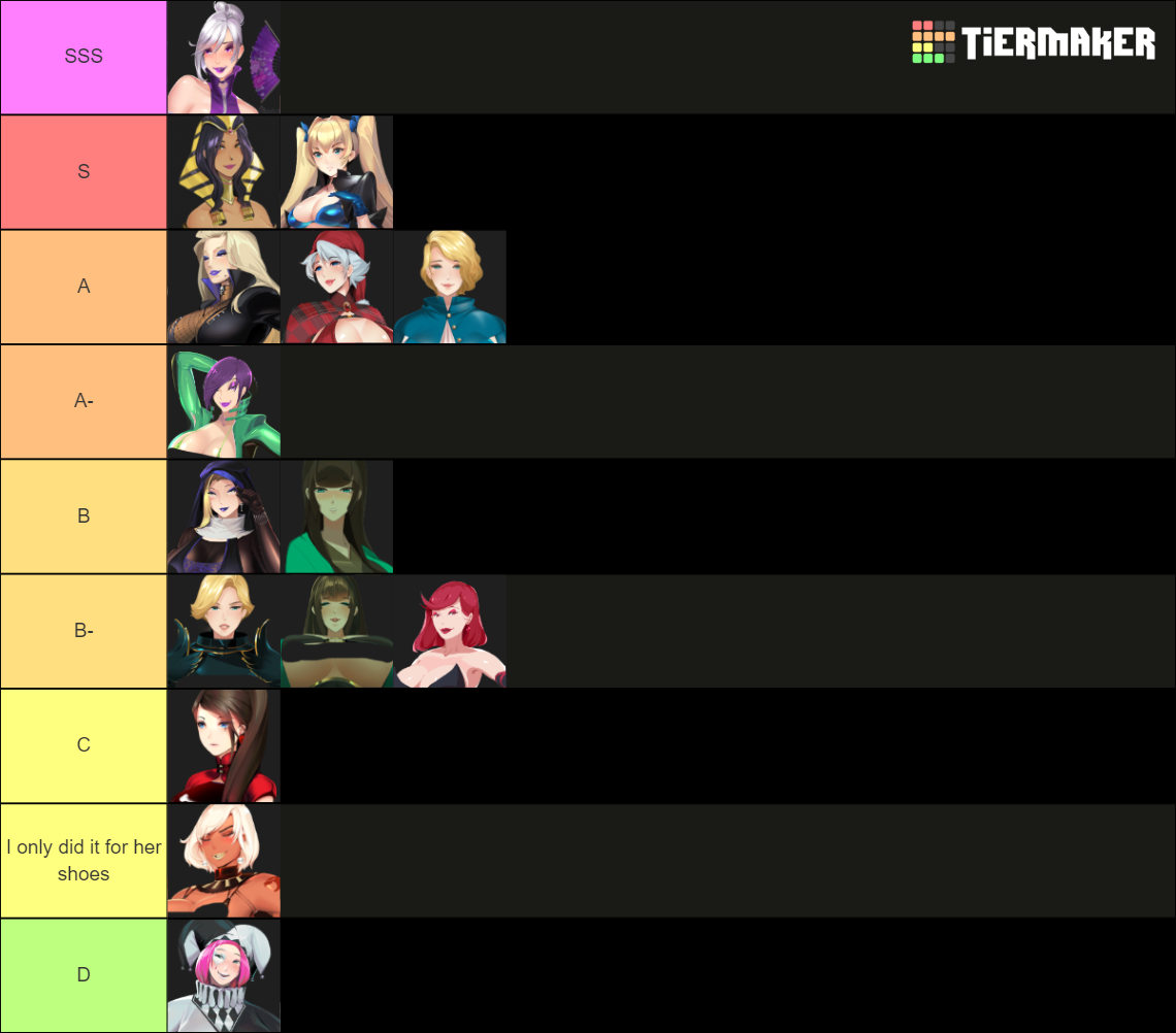  tower of trample thrones characters tier list community rankings