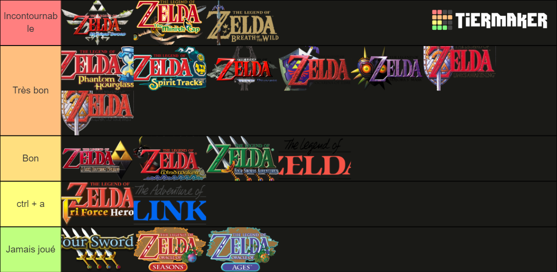 TLoZ Games Tier List (Community Rankings) - TierMaker