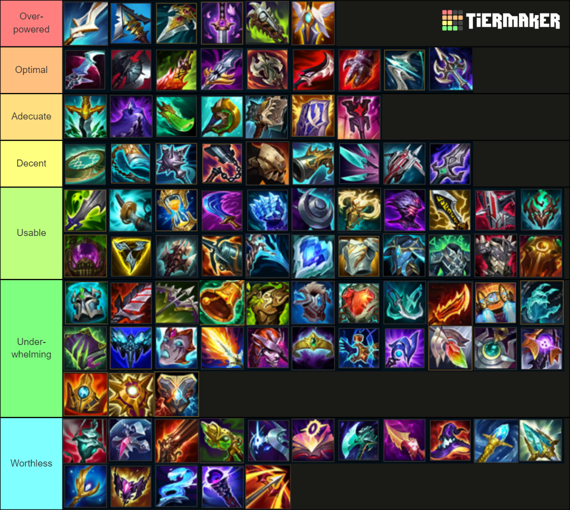 tier list league of legends 2023