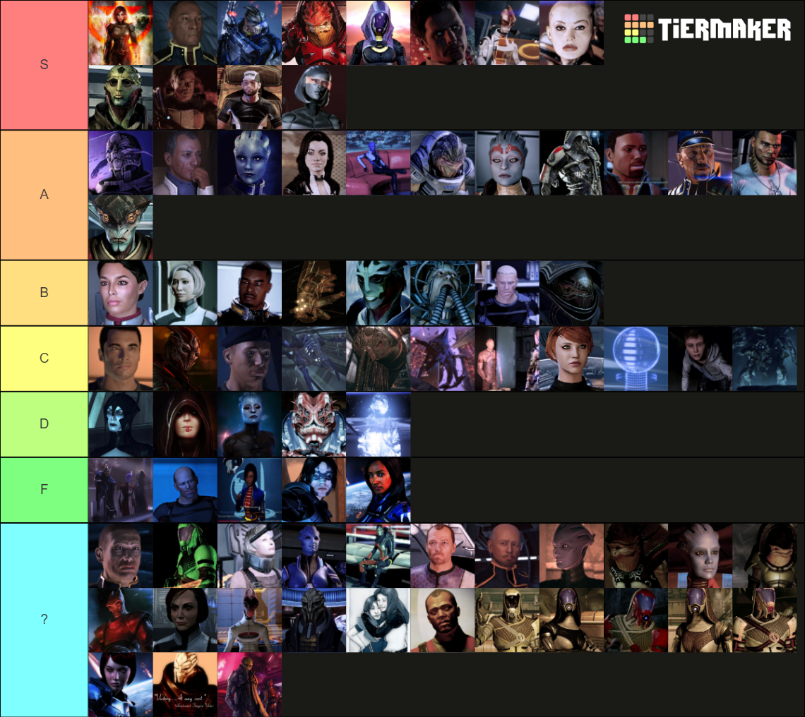 All Mass Effect Trilogy Characters Tier List Community Rankings Tiermaker 7169