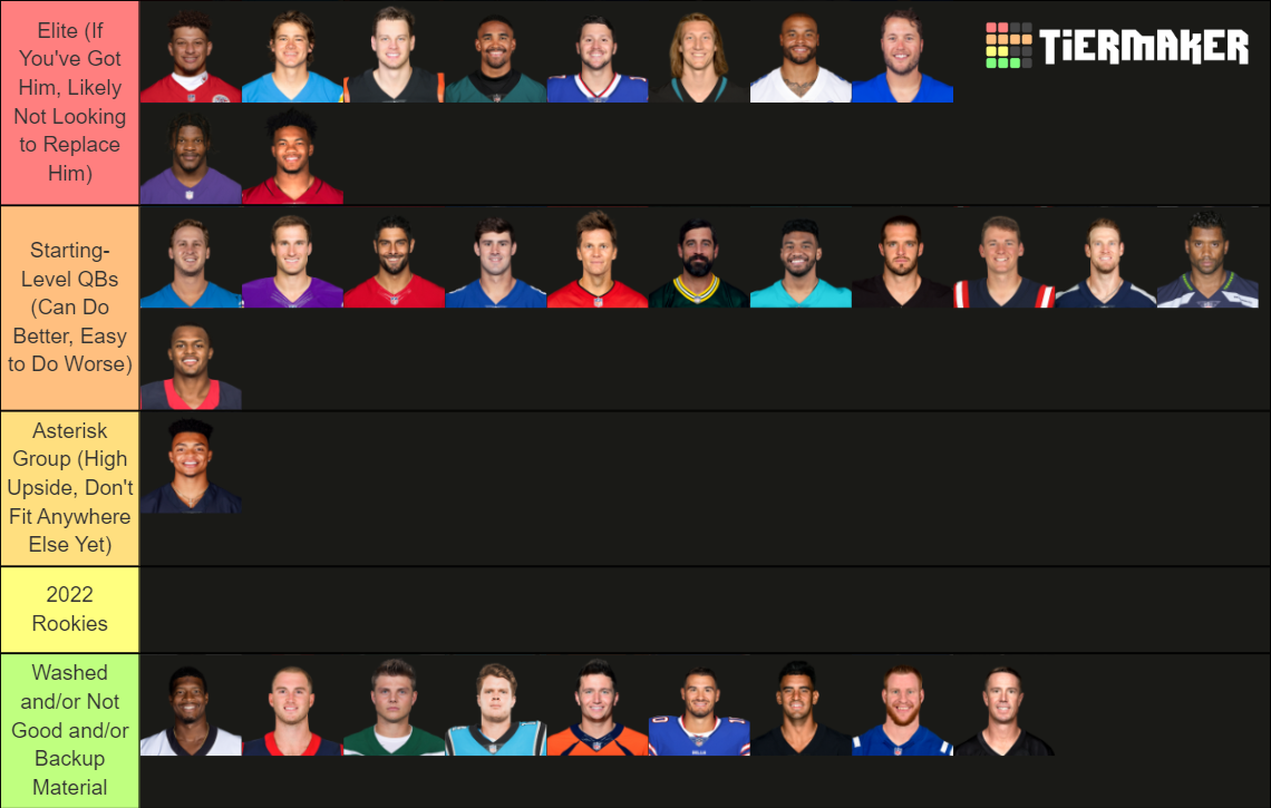 202223 NFL Starting QBs Tier List Rankings) TierMaker