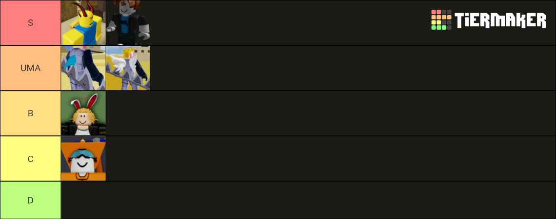 raças blox fruits Tier List (Community Rankings) - TierMaker