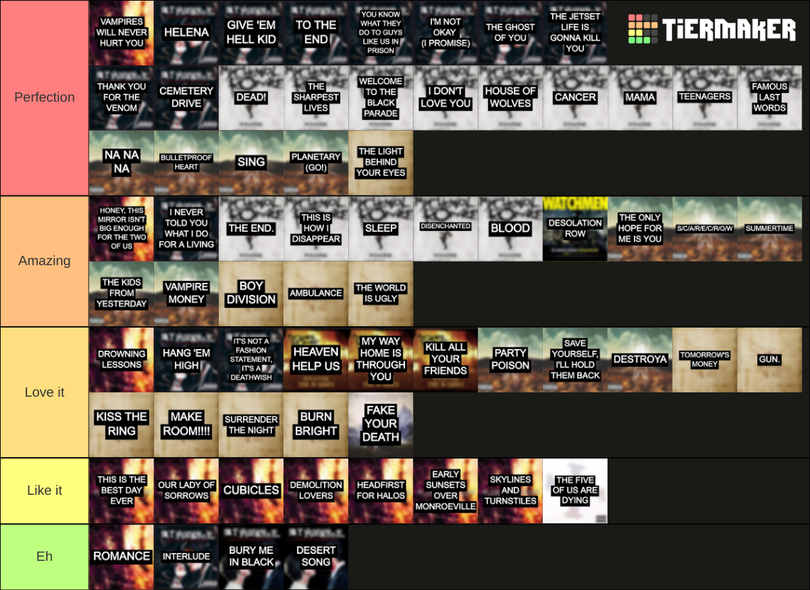 My Chemical Romance(MCR) songs Tier List (Community Rankings) - TierMaker