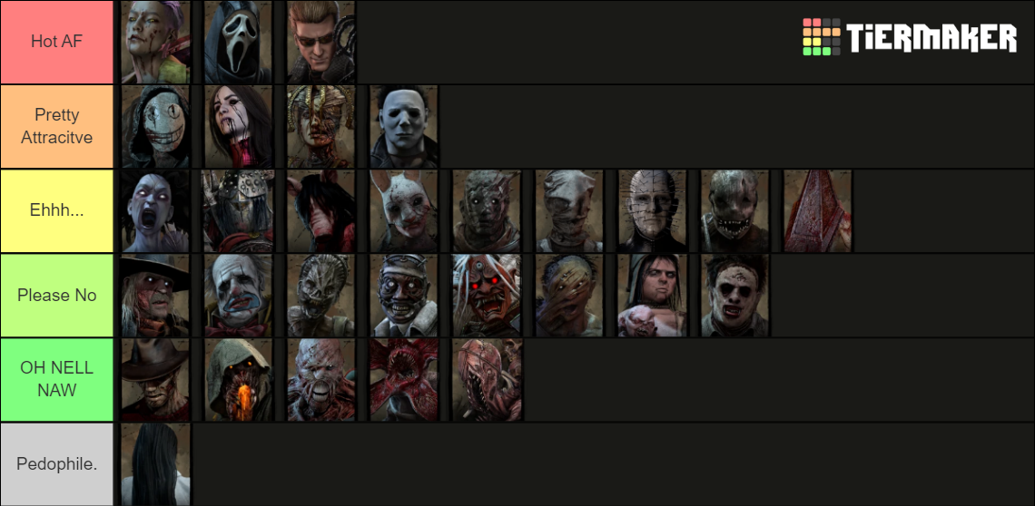 Hottest dbd killers tier list community rankings tiermaker