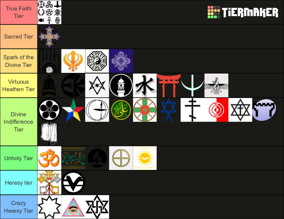 Religion upgraded Tier List (Community Rankings) - TierMaker