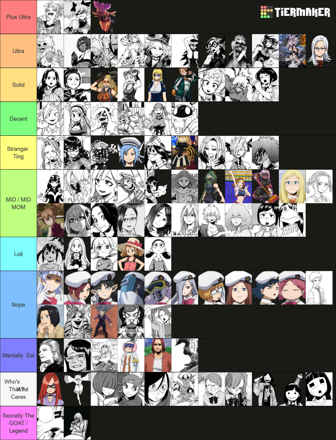 My Hero Academia Waifu Tier List Community Rankings Tiermaker