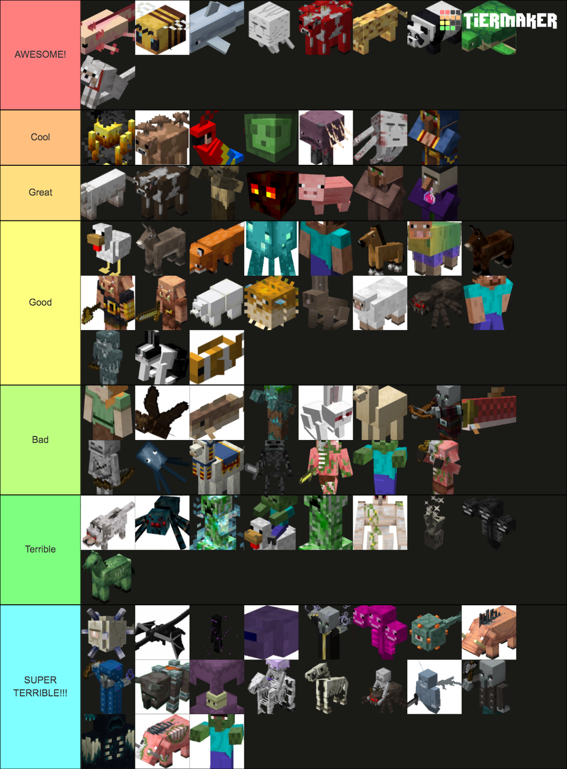 Minecraft Mobs Tier List (Community Rankings) - TierMaker