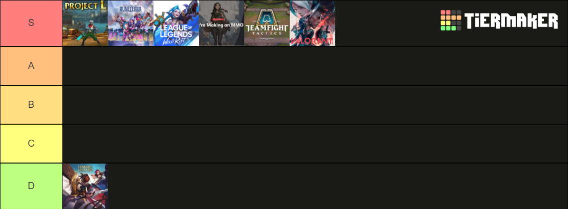 Riot Games favorite child Tier List (Community Rankings) - TierMaker