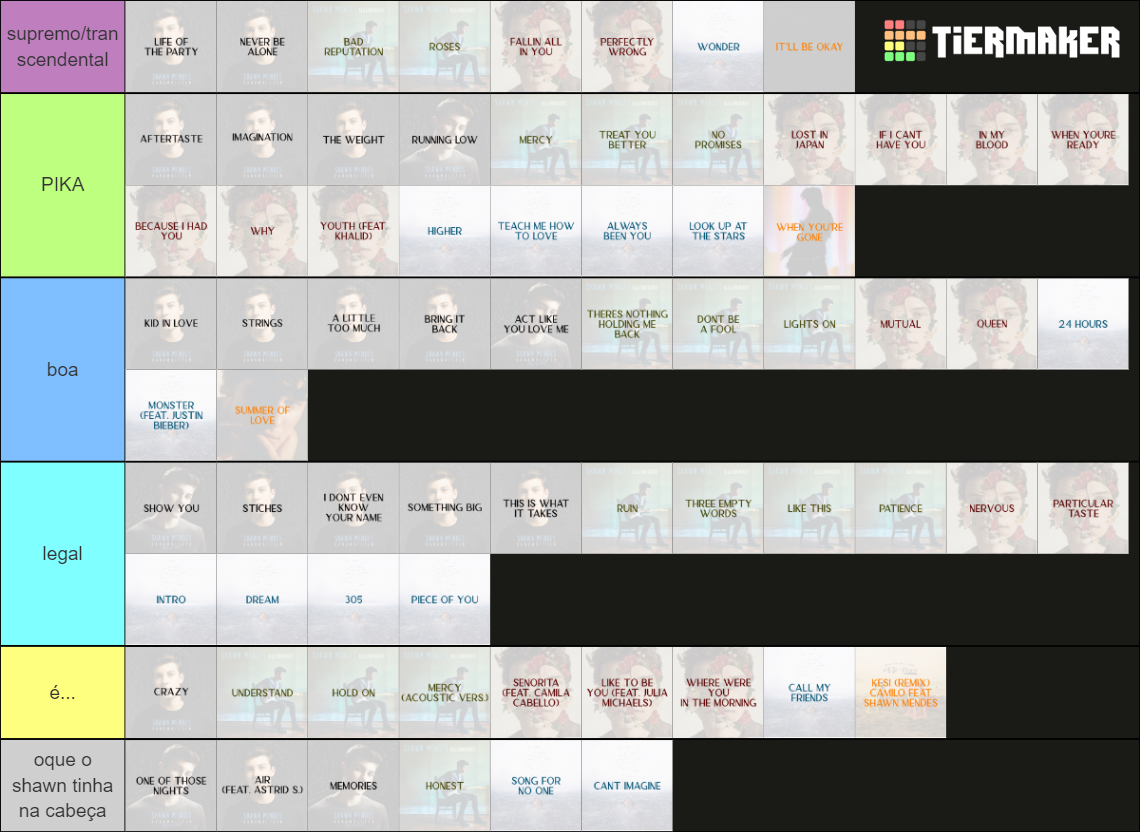 All Shawn Mendes Songs (20142022) Tier List Rankings