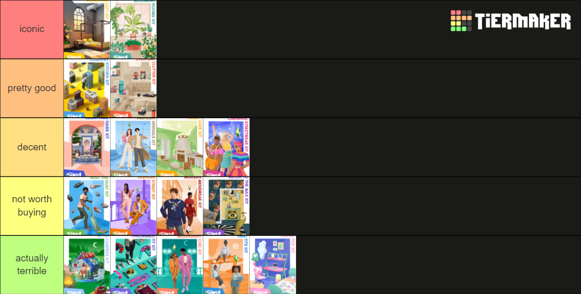 The Sims 4 Kits Tier List (Community Rankings) - TierMaker