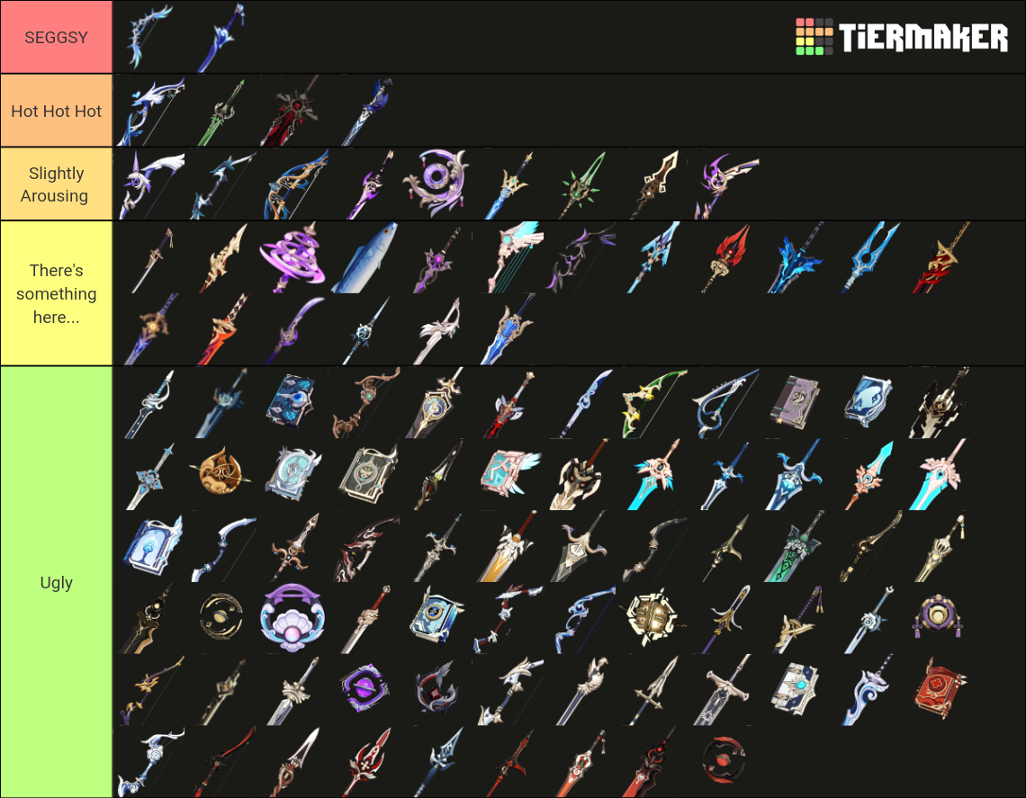 Genshin Impact - Complete Weapon (3.1) Tier List (Community Rankings ...