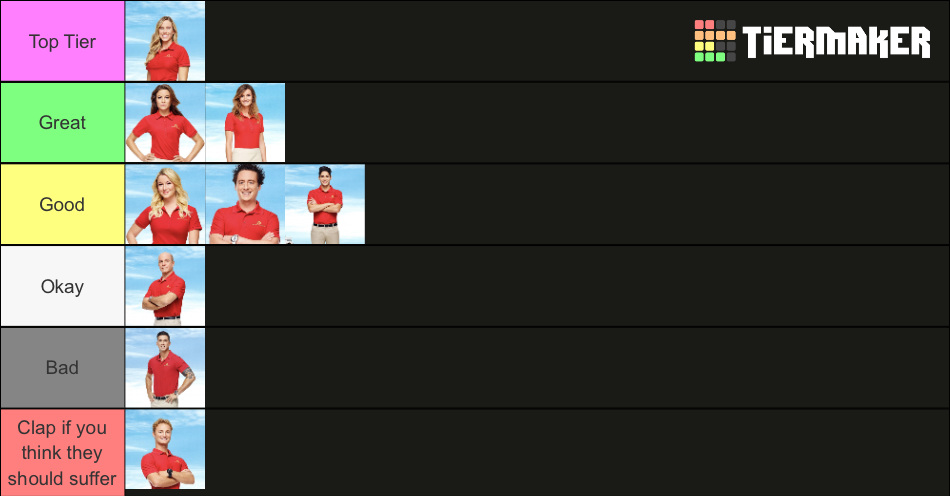 Below Deck Mediterranean Season 1 Tier List (Community Rankings ...