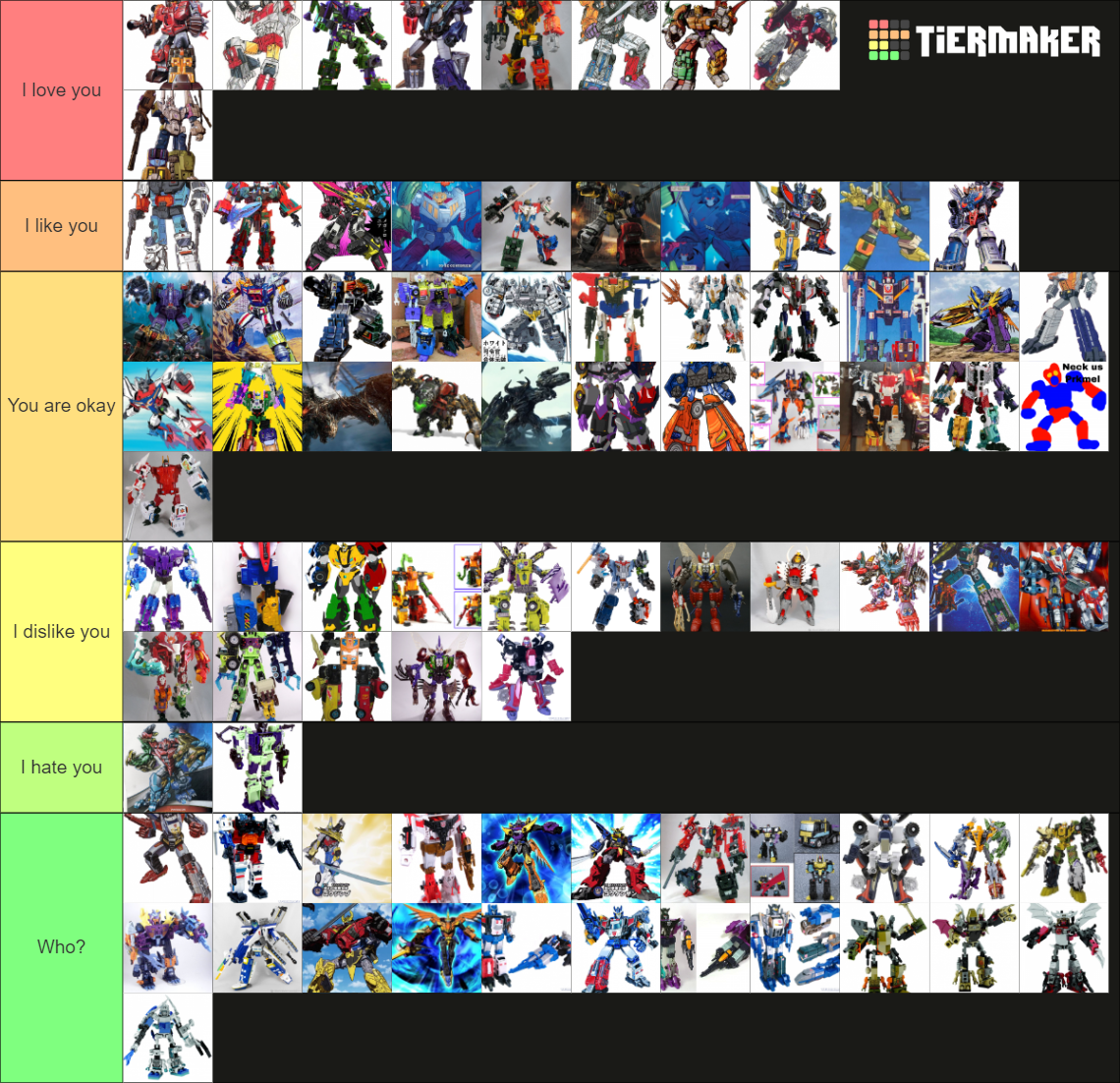 Complete Transformers Combiner Tier List Tier List (community Rankings 