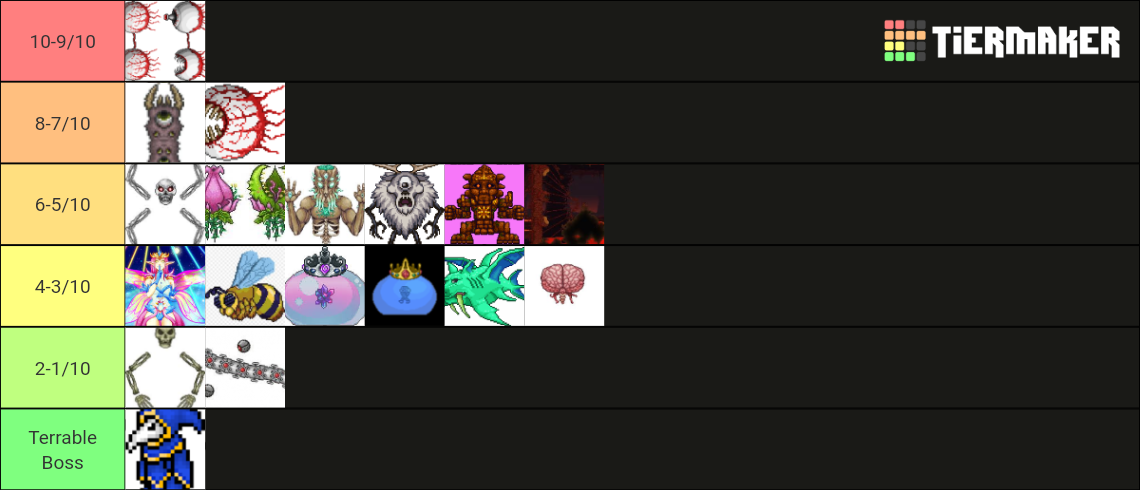 Terraria Bosses Tier List Community Rankings TierMaker   Terraria Bosses 15543399 1673549485 