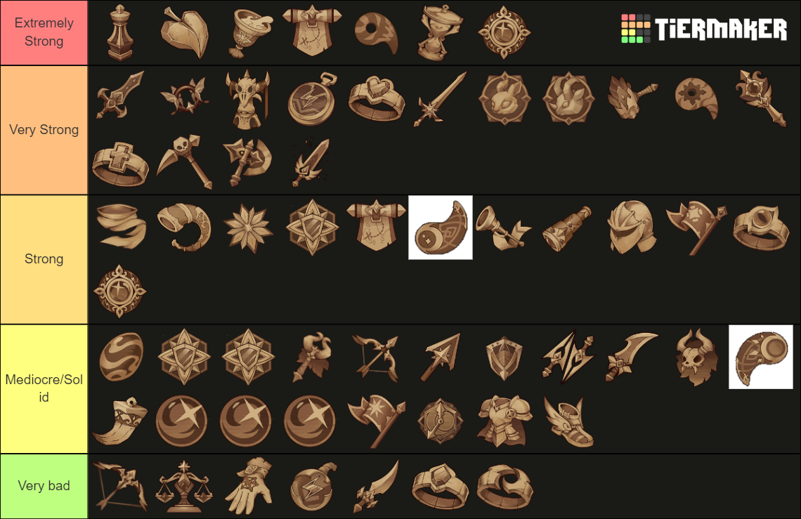 AFK Arena Dismal Maze Relics Tier List Rankings) TierMaker