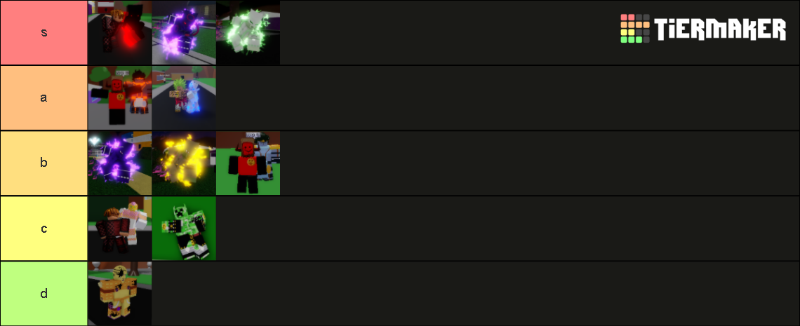 roblox noobs nice day skin list Tier List (Community Rankings) - TierMaker