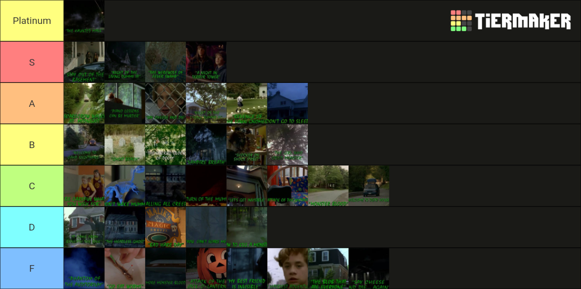 TV episodes of Goosebumps Tier List Rankings) TierMaker