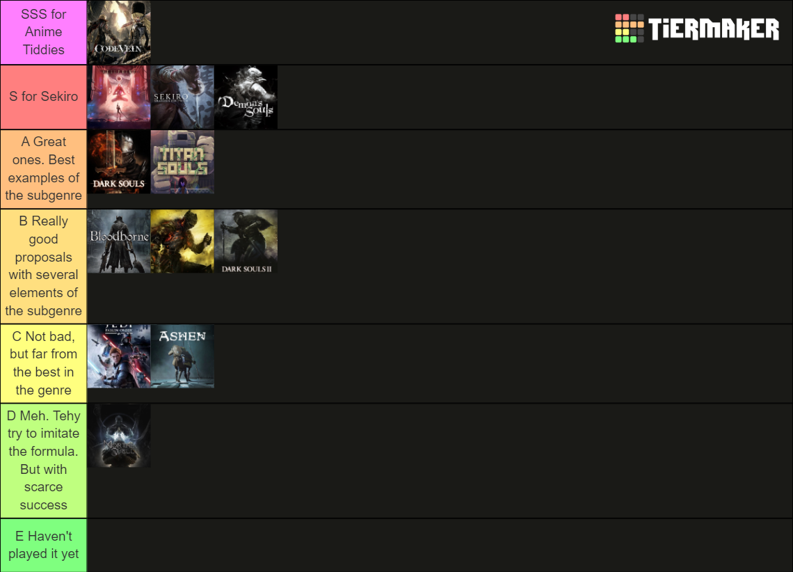 Souls And Soulslike Games Tier List (Community Rankings) - TierMaker