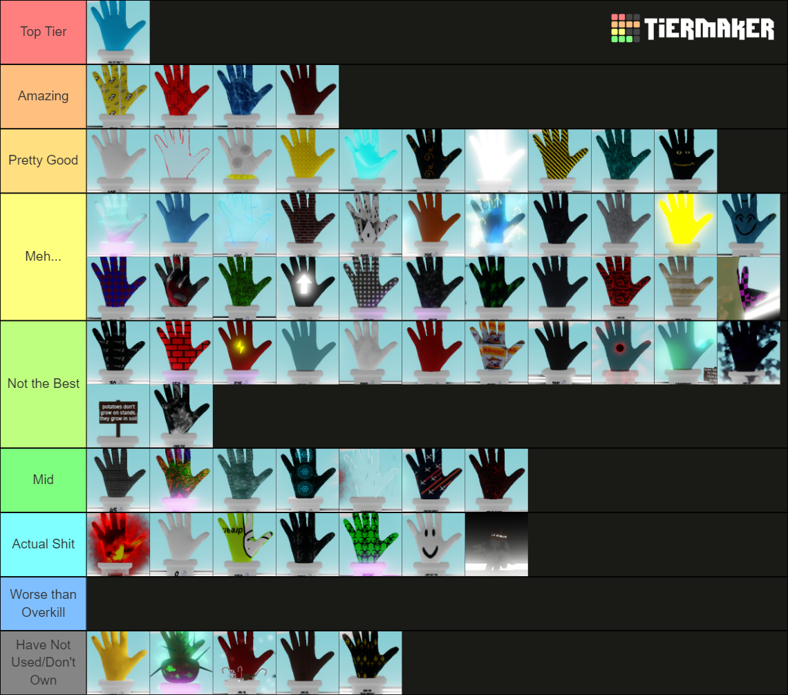 Slap Battles Gloves [UPDATED] Tier List (Community Rankings) - TierMaker