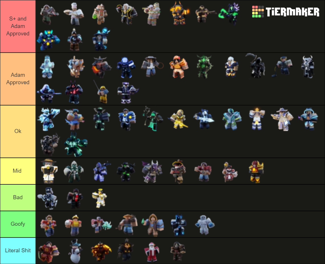 Roblox Bedwars Kits (60+ Kits!) Tier List (Community Rankings)   TierMaker