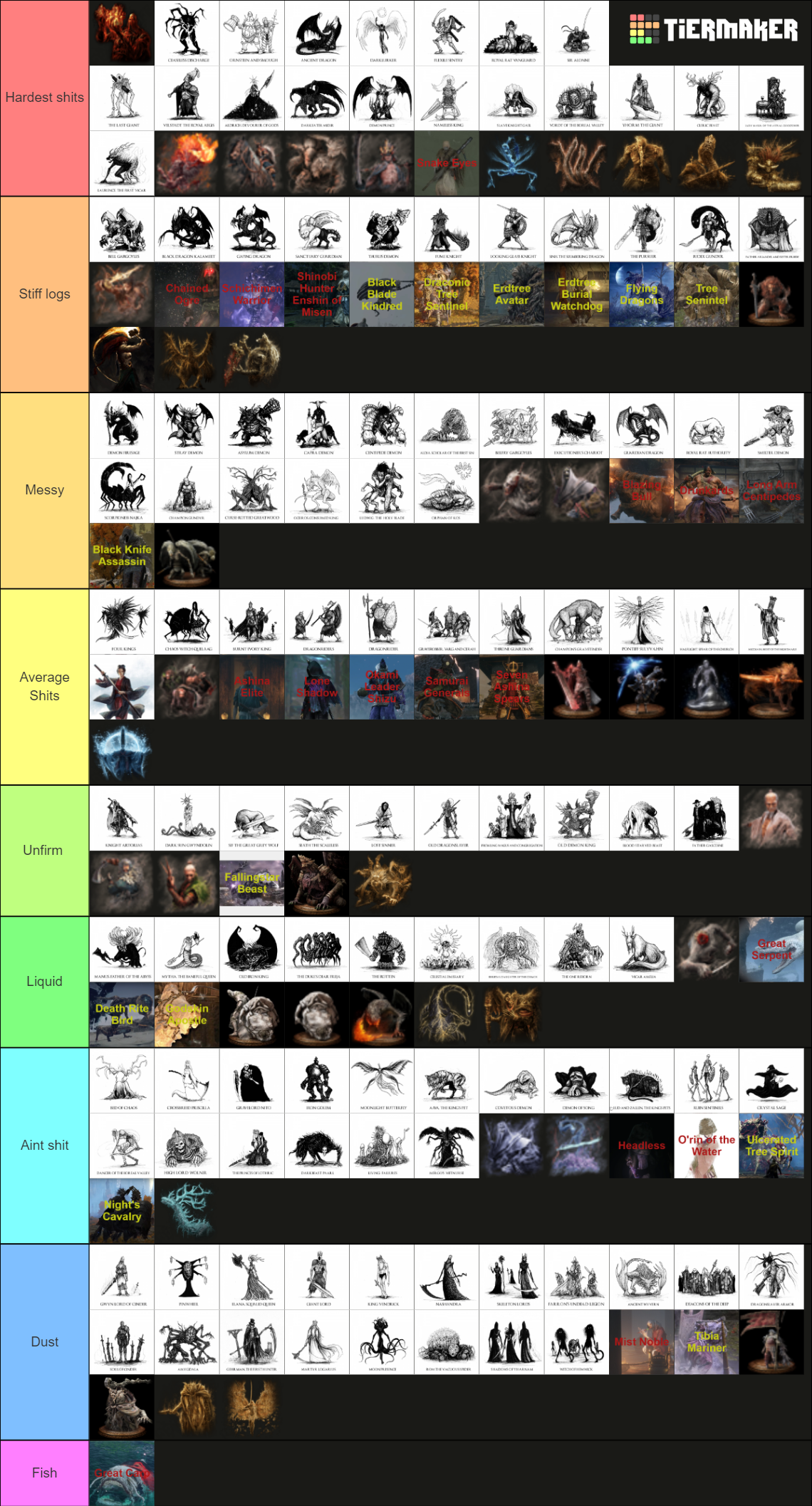 Fromsoft Bosses DS1 ER Tier List Community Rankings TierMaker   Fromsoft Bosses Ds1 Er 815526 1673568779 