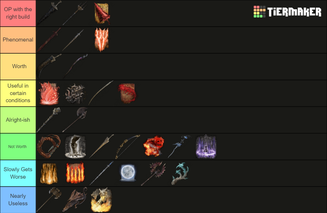 Elden Ring Remembrance Weapon Tier List (Community Rankings) - TierMaker