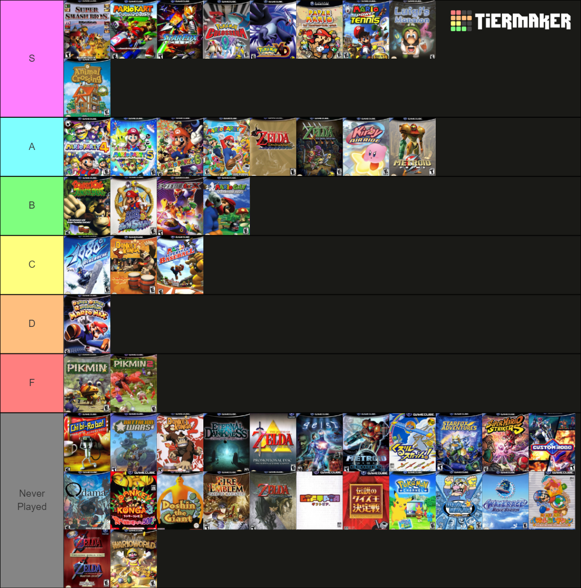 First Party GameCube Games Tier List (Community Rankings) - TierMaker