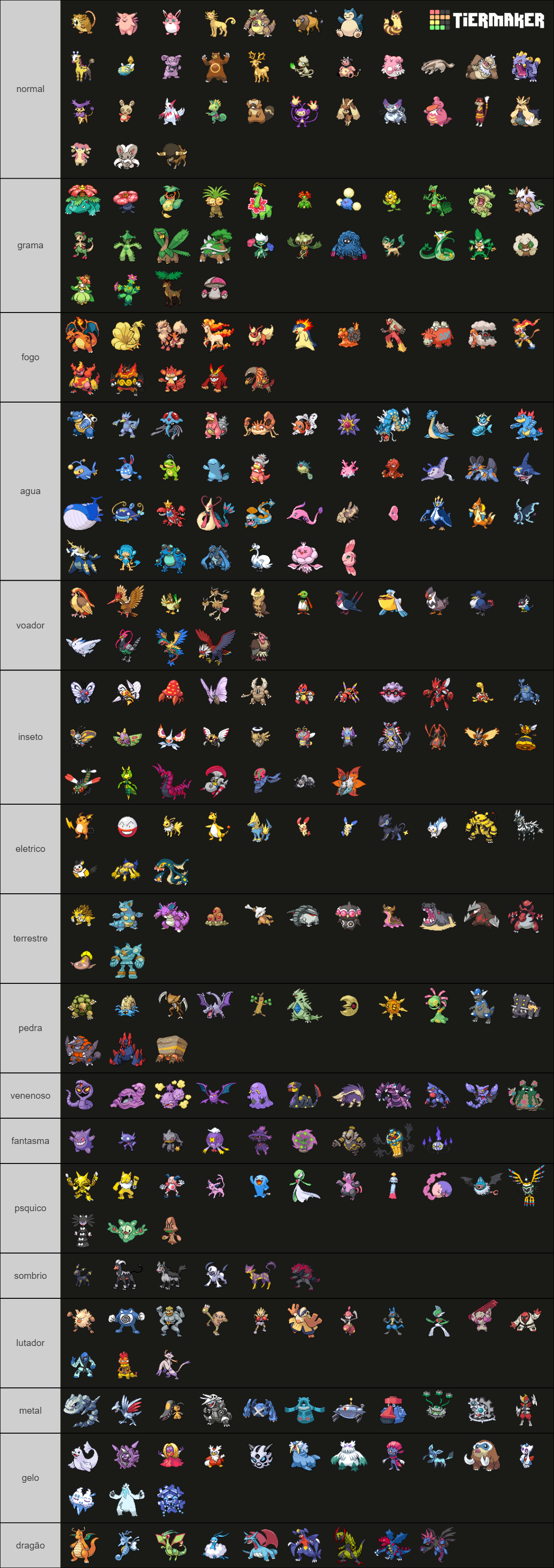 Pokémon Gen 1-5 Sprites Tier List (Community Rankings) - TierMaker