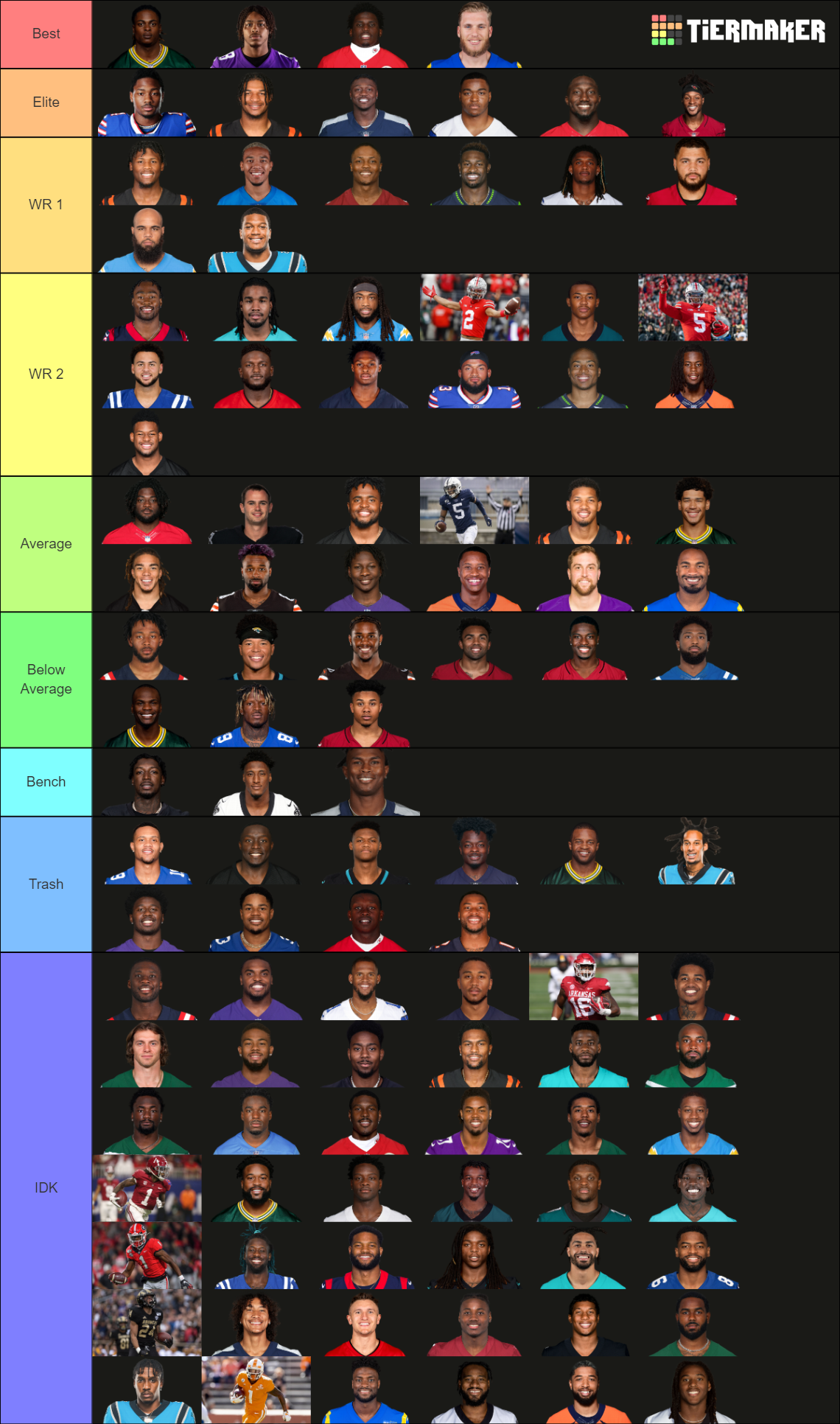 NFL Wide Recievers 2022-2023 Tier List (Community Rankings) - TierMaker