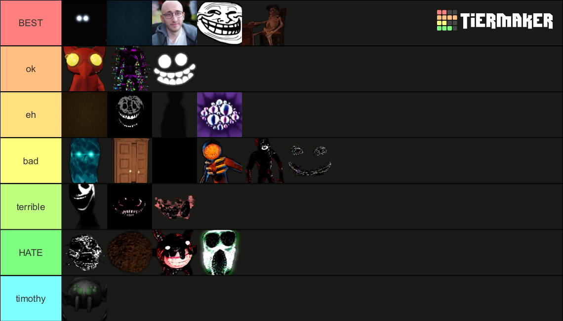 EVERY doors entity (hotel+ included!) Tier List Rankings