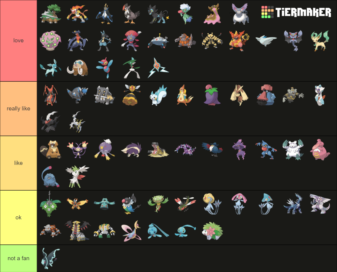 Pokemon Generation 4 Tier List (Community Rankings) - TierMaker