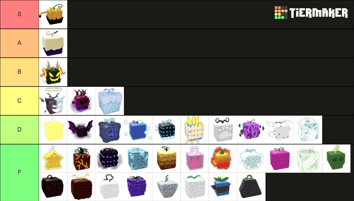 Blox Fruits RACE V4 UPDATE Value Tier List (Community Rankings) - TierMaker