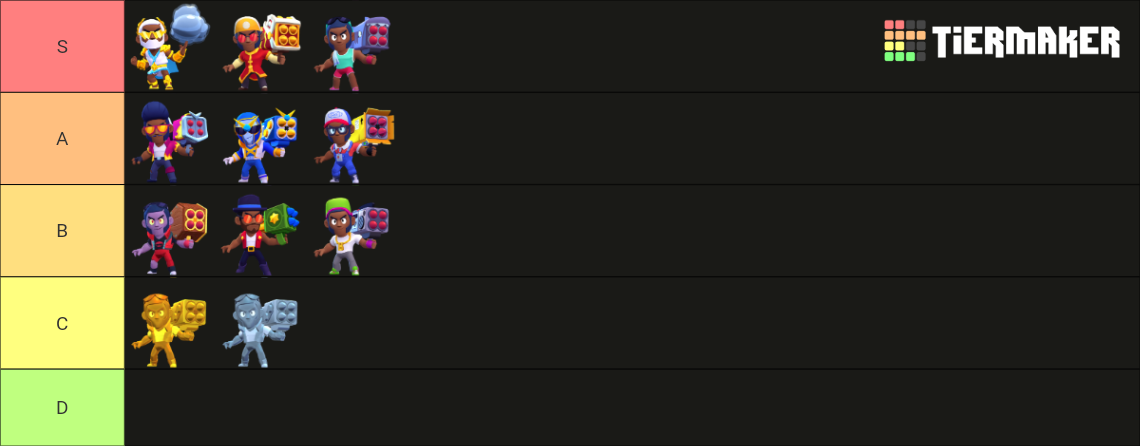 tier list skins brock brawl stars