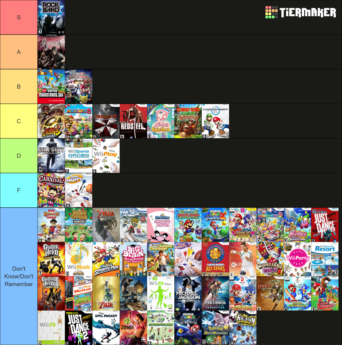 BestSelling Wii Games Tier List Rankings) TierMaker