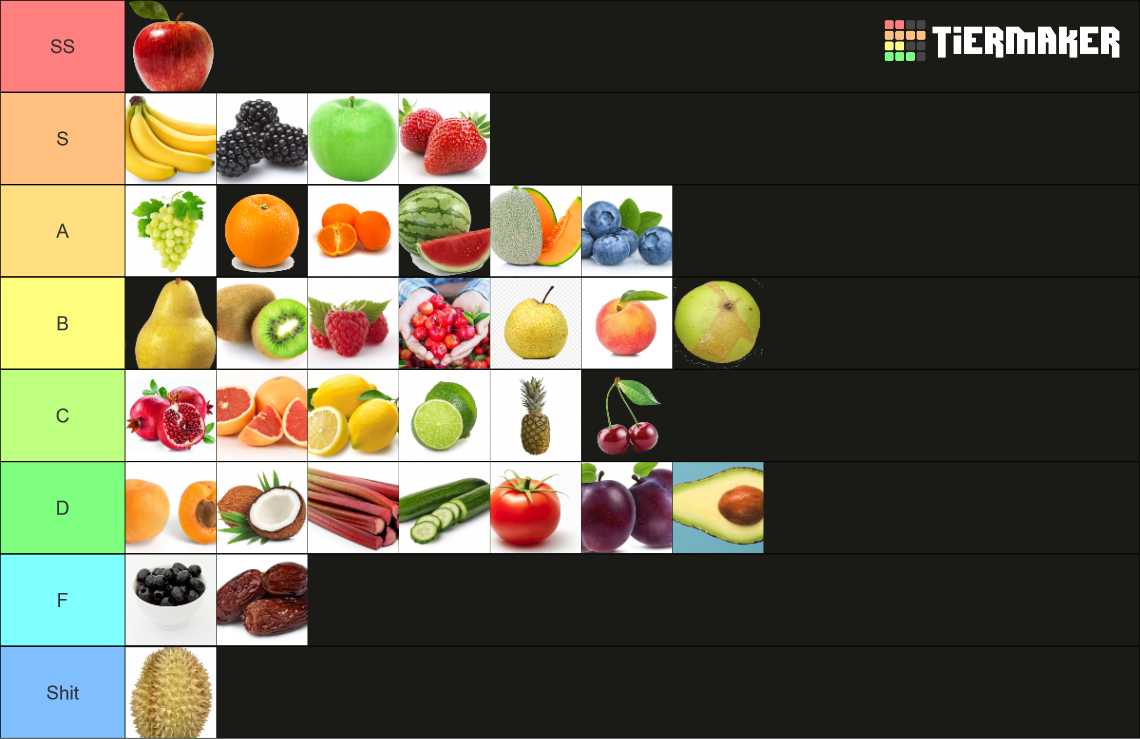 The Fruit Tier List Rankings) TierMaker