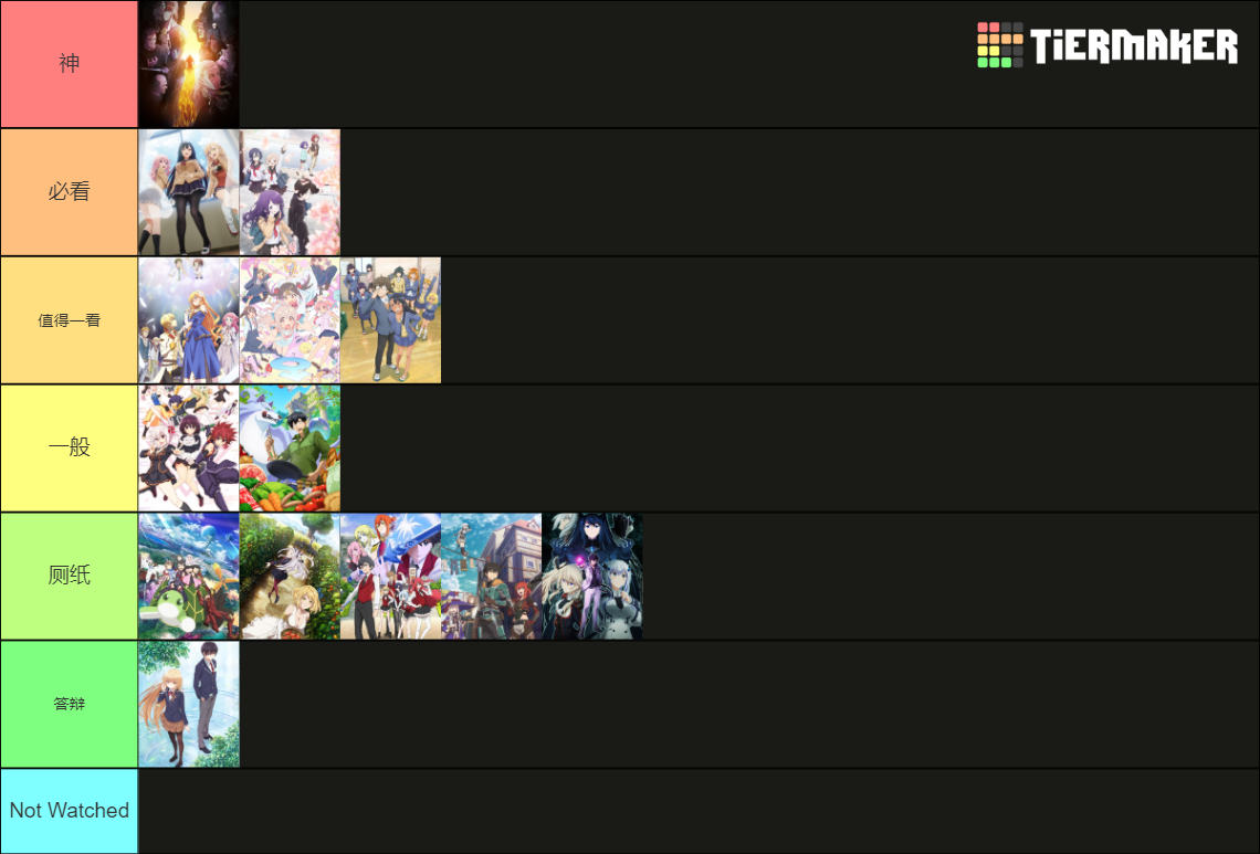 2023 Winter Anime Tier List (Community Rankings)   TierMaker