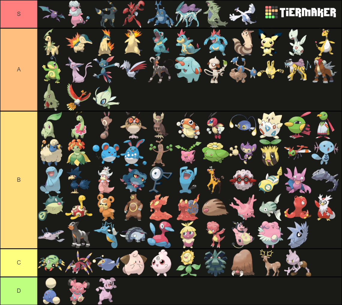 Johto Pokemon Tier List (Community Rankings) - TierMaker