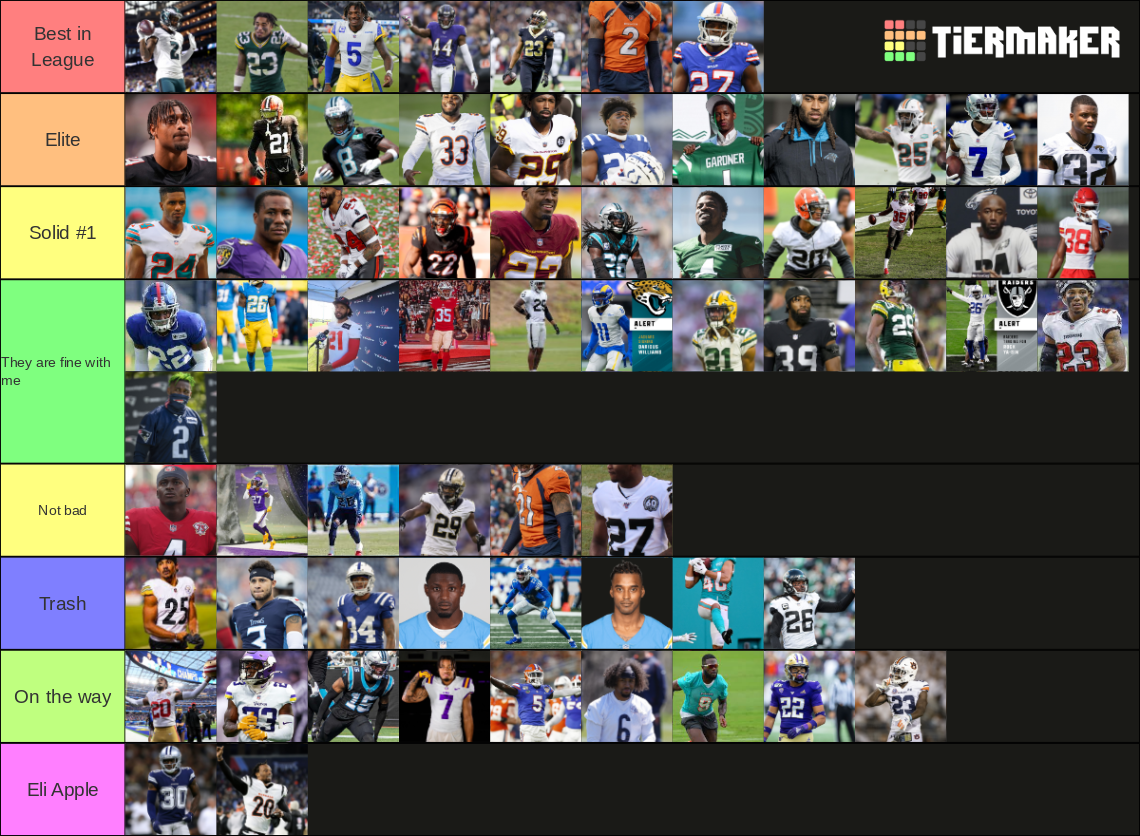 202223 NFL CB Tiers Tier List Rankings) TierMaker