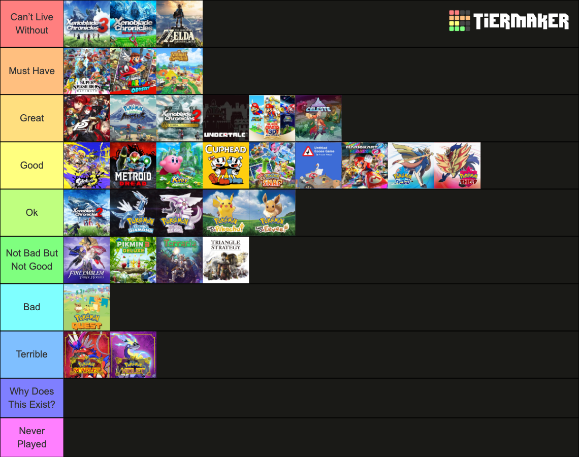 The Ultimate Nintendo Switch Game Tier List Rankings