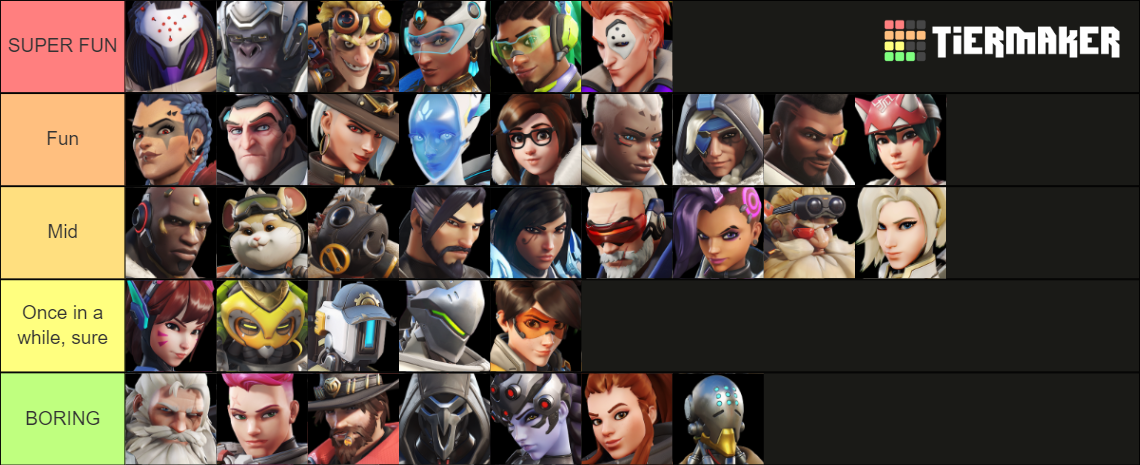 Overwatch 2 Characters Tier List (Community Rankings) - TierMaker