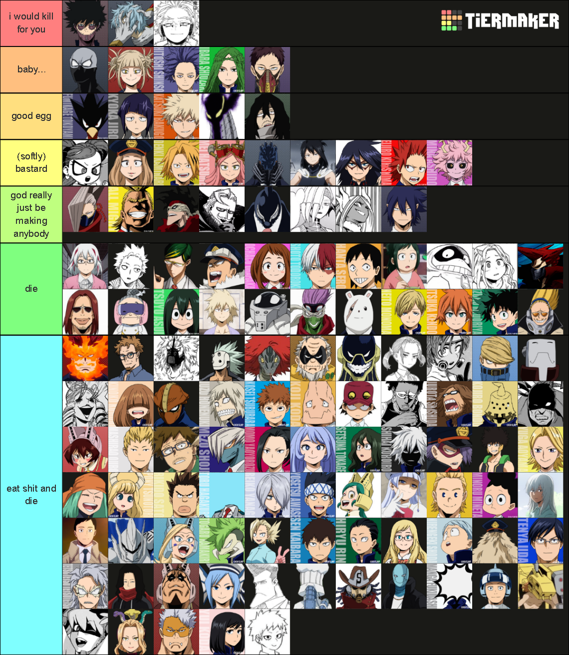 Boku No Hero Academia Tier List (Community Rankings) - TierMaker