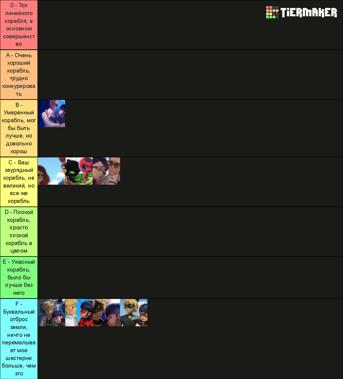 Miraculous Ships Tier List Rankings) TierMaker