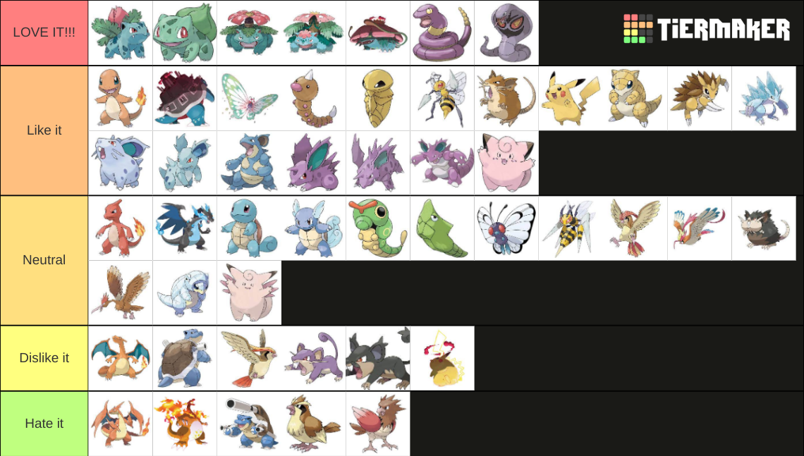 DEX RANKING visual data 8