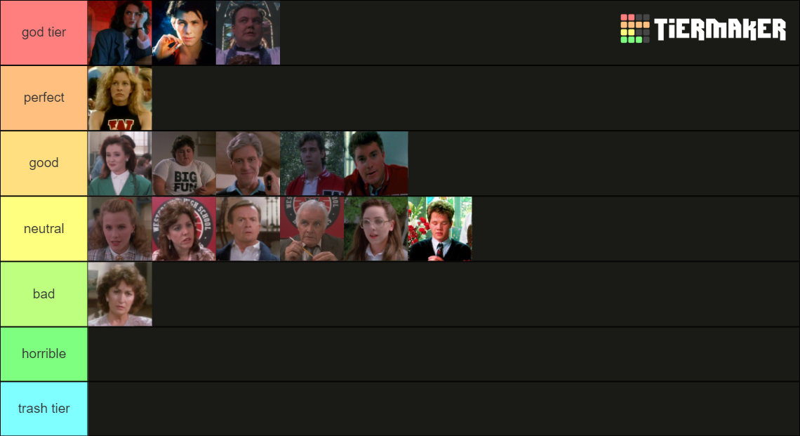 heathers 1988 characters Tier List Rankings) TierMaker
