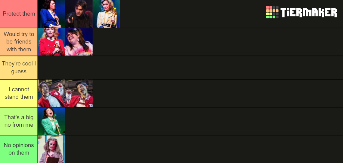 Heathers The Musicals Ultimate Character Ranker Tier List